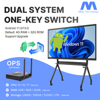 Pantalla Interactiva Inteligente MIDA ODM/OEM de Fábrica, 4K UHD Android de 55 Pulgadas, Monitor con Pantalla Táctil de 20 Puntos, Pizarra Interactiva