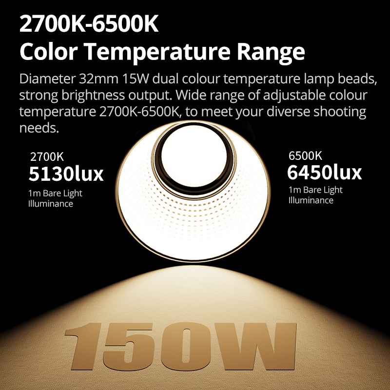 【美品】INKEE GC150 150W 撮影用LEDビデオライト INKEE GC150 150W Studio LED Video Light Waterproof Bowens