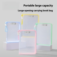 JIYU Sac de transport A4 portable haute fidélité des couleurs, transparent avec fermeture éclair en PP pour livres et documents, modèle à succès en gros 2503121
