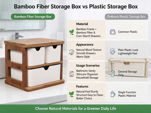 Organisateur de bureau en bambou écologique avec <span class=keywords><strong>tiroirs</strong></span> en fibre de bambou, meuble de rangement en bambou pour maquillage, salle de bain, bureau - Product Image 4