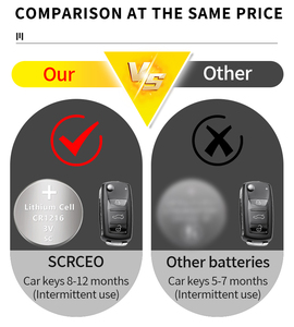 Batería de Litio de 3v Cr1216 30MAH, Baterías de Botón con Pines - Product Image 2