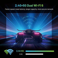 TV98 ATV Mini TV Box 8K 4K Android 14 WiFi de Doble Banda 4G 5G para 5.0 para 2.0 Reproductor Multimedia Inteligente con Control Remoto por Voz