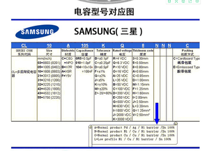 Kháng 0603 trong kho 10K (1002)1% 10k rc0603 rc0603fr RC0603FR-0710KL - Product Image 3