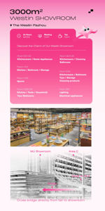 Agente de abastecimiento de China 1688, agente exportador del mercado de <span class=keywords><strong>Yiwu</strong></span>, categoría de producto, agente de compras de Guangzhou - Product Image 5