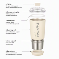 Mug à café en acier inoxydable 380 ml 480 ml, tasse de voyage à double paroi isolée sous vide avec couvercle rabattable, acier 304 réutilisable, en stock