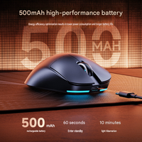 Mouse Gaming Lenovo GM11 Original Grosir Bentuk Simetris Ringan Sensor PAW3311 Ergonomis