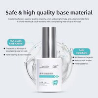 Gel UV Vegan de 18 ml de haute qualité à prix de gros, écologique et non toxique, pour ongles, par un fournisseur d'articles de nail art