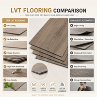 Baldosas de vinilo LVT con diseño de espiga, estilo retro a cuadros, para suelos, tipo Chevron, con reverso seco para paneles, tipo loseta de piedra, para baños y clubes.