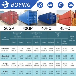 การจัดส่งทางทะเลที่เร็วที่สุดจากจีนไปเม็กซิโกด้วย LCL + รถบรรทุก30-40<span class=keywords><strong>วัน</strong></span>มีประกันการขนส่ง24/7 - Product Image 5