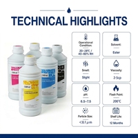 Encre d'impression en gros OEM ODM 1000ml, encre de sublimation 4 couleurs pour Epson I3200A1/S3200/XP600/5113
