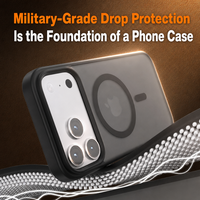 Coque antichoc effet peau pour iPhone 18 17 Pro Max avec aimant puissant, protection de caméra surélevée, anti-rayures, protection robuste