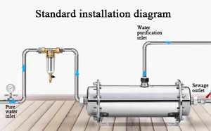 Uf lọc nước hệ thống hộ gia đình lọc với thay thế nhắc nhở để sử dụng nhà - Product Image 5