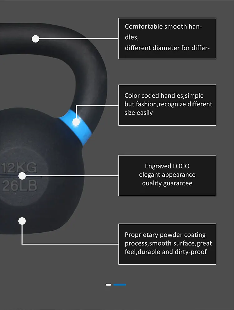 Powder Competition Coated Cast Iron Kettlebell
