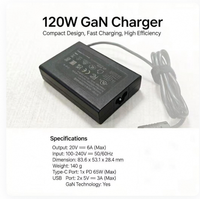 Adaptateur de charge rapide PD 3.0 36V 18V 20V 24V avec prise US UK EU 2.4A 2A 5A 8A pour moniteur portable Steam Deck ROG Ally