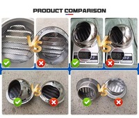 Vente en gros bouchon d'évent mural en acier inoxydable étanche bouchon de couvercle de tuyau d'air rond d'échappement pour système de ventilation