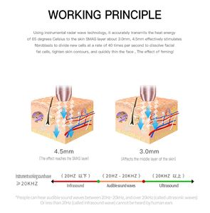 Machine de beauté V-Max à <span class=keywords><strong>prix</strong></span> avantageux pour le lifting complet du visage et du cou, le remodelage en V et le massage des seins, pour un raffermissement cutané - Product Image 4