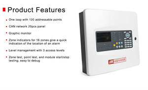 Système d'alarme et de détection d'<span class=keywords><strong>incendie</strong></span> adressable approuvé par LPCB système de détection automatique d'<span class=keywords><strong>incendie</strong></span> Asenware - Product Image 6