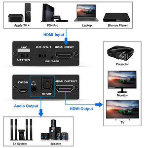 <span class=keywords><strong>Extracteur</strong></span> audio <span class=keywords><strong>HDMI</strong></span> 2.0b 4K 60Hz avec commutateur <span class=keywords><strong>ARC</strong></span> 5.1, sortie optique SPDIF 3.5mm, passage de signal 18 Gbps HDCP 2.2 pour TV, barre de son, projecteur - Product Image 6