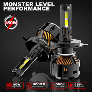 Bóng đèn pha <span class=keywords><strong>LED</strong></span> 300W, tản nhiệt đồng lớn, model H4 H1 H7 dành cho xe Impreza Outback, ánh sáng xanh 6500k, dùng cho ô tô và xe máy - Product Image 5