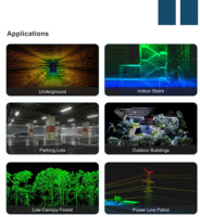 Scanner laser 3D portable GEOSUN GS-200G RTK GNSS, équipement de topographie haute précision pour la construction, l'exploitation minière et la cartographie topographique