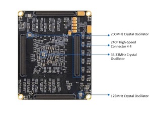 PZ-ZU19EG-SOM לוח פיתוח הליבה fpga (xilinx zynq ulascale + mpoc zu19g) - Product Image 3
