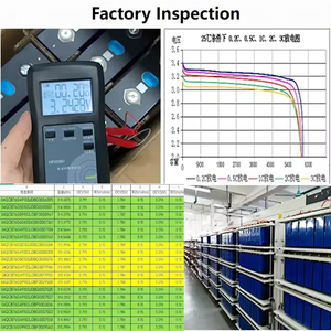 A급 <span class=keywords><strong>Lifepo4</strong></span> <span class=keywords><strong>3.2V</strong></span> 20A 32Ah 100AH Hithium 150AH 200Ah 320Ah LFP 117Ah Catl Calb Rept 304Ah 314Ah 400Ah 리튬 배터리 셀 - Product Image 4