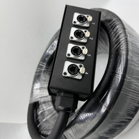 Câble Serpent RJ45 CAT6 4 Canaux pour Connectivité Audio Numérique et DMX dans les Écrans LED et les Systèmes XLR