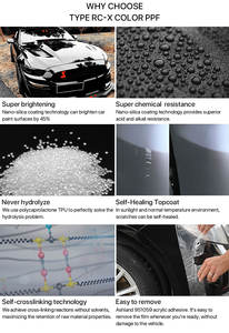 CHISI TPU Carnation Rose Couleur ppf <span class=keywords><strong>film</strong></span> anti-rayures auto-cicatrisant <span class=keywords><strong>film</strong></span> de protection de peinture de voiture - Product Image 4