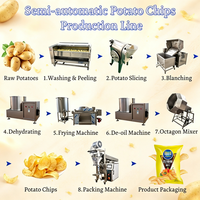 Semi-automatische 200kg/uur 304SS multi-crop snackverwerkingslijn voor zoete aardappel frites chips productie voor voedingsmiddelenverwerkingsbedrijven
