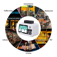 Smart wifi oem share powerbank station de charge de location mobile banque d'énergie à louer