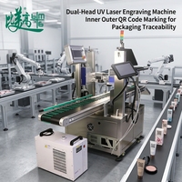 Machine de marquage laser UV à double tête pour codage simultané intérieur/extérieur de codes QR sur emballages cosmétiques, pour la traçabilité et la lutte contre la contrefaçon