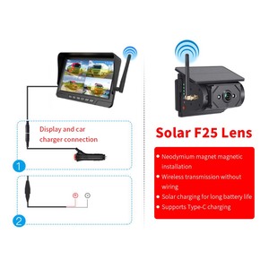 Nhà máy trực tiếp 1/2/4 kênh năng lượng mặt trời Powered đảo ngược hệ thống màn hình không thấm nước với Night View cho RV/Xe Tải/Đặc biệt xe - Product Image 6