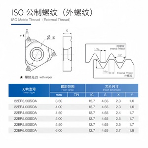 Outils de tournage CNC en carbure DLT 22ER série <span class=keywords><strong>ISOA</strong></span> JF5105 pour acier inoxydable, plaquettes de tournage fileté haute résistance à l'usure - Product Image 4