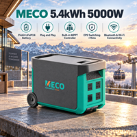 Générateur solaire 5,4 kWh certifié EAC, système d'énergie solaire portable, alimentation de secours pour les situations d'urgence