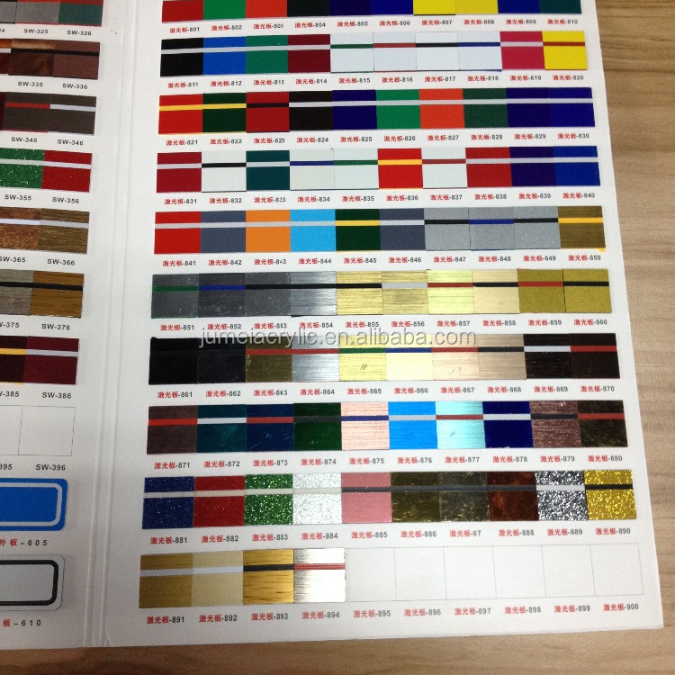 ABS sheet 1.5mm 2mm many colors