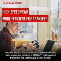 Kartu Memori SanDisk Ultra SD Card 256GB Asli 100%  Kecepatan Hingga 150MB/S UHS-I  Kartu Flash SD untuk Kamera
