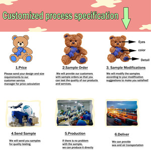 Coniglio all'ingrosso con funghi peluche peluche peluche peluche giocattoli di coniglio carino giocattoli di compleanno per bambini/regali di natale - Product Image 6