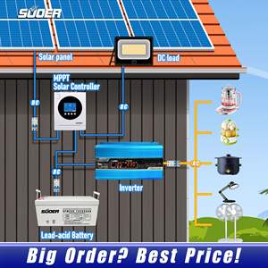 Convertisseur de courant à onde sinusoïdale <span class=keywords><strong>pure</strong></span> <span class=keywords><strong>Suoer</strong></span> FPC-300AL 12 Volt 220V 300W pour usage domestique - Product Image 5