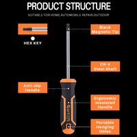 Tournevis professionnel à tête hexagonale haute performance Qixin, personnalisable, vente chaude en Chine