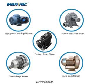 5PS Industrielle Hochdruck-Vakuumpumpe Vortex-Ring Regenerativer Gebläse Luftkompressor - Product Image 6