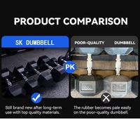Ensemble d'haltères hexagonales en caoutchouc SK de 2,5 kg à 50 kg, haltères hexagonales professionnelles pour l'entraînement en force, musculation en salle de sport commerciale