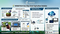 Sensor Profesional de Monitoreo de Suelo y Aire RS485 con Certificación CE RoHS, Material ASA, Anticorrosión, para Energía Solar y Eólica