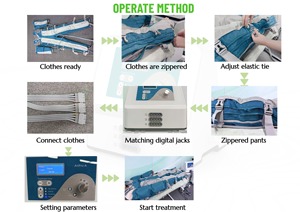 Masajeador de Piernas por Compresión de Aire de 24 Celdas con <span class=keywords><strong>4</strong></span> Modos y Presión Ajustable para Terapia de Recuperación Muscular - Product Image 5