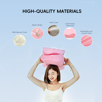 Oreiller ergonomique en mousse à mémoire de forme en forme de B, personnalisé en usine, pour soulager les douleurs cervicales et offrir un soutien orthopédique – Vente chaude OEM