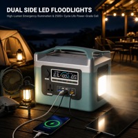 OEM ES8-A 800W Stasiun Daya Portabel 480Wh LiFePO4 Gelombang Sinus Murni Generator Tenaga Surya 220V dengan 65W PD Tipe-C untuk Berkemah di Luar Ruangan