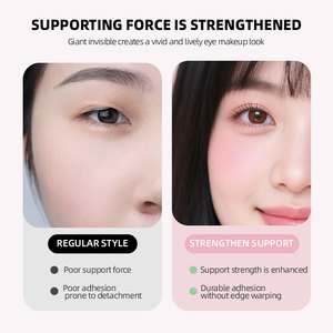 Nastri per palpebre adatti a vari occhi 480 pezzi per il trucco del nastro laccio a doppia palpebra - Product Image 5