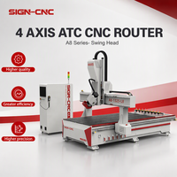 Mesin Router CNC 4 Axis Atc 1325/1530 untuk Kayu dengan Kepala Putar Mesin CNC Pengolah Kayu Pengubah Alat Linear