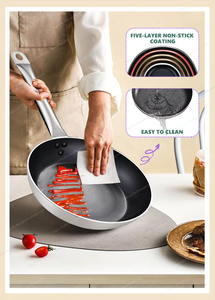Wholesale Non-Stick Skillet Set 8 Inch 10 Inch 12 Inch Aluminum Alloy Cast Iron Frying <b>Pans</b> with Wood Handle Oven Safe <b>Induction</b> - Product Image 6