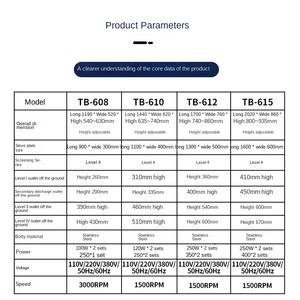 औद्योगिक स्टेनलेस स्टील छोटे रैखिक सिविंग मशीन के लिए कंपन स्क्रीन कंपन स्क्रीन के लिए कंपन स्क्रीन - Product Image 5