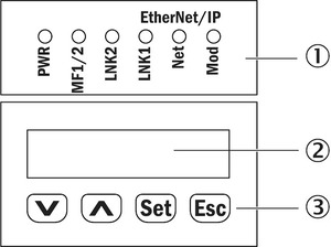 Serie de sensores de distancia láser SICK 1058168 de gran venta - Product Image 4